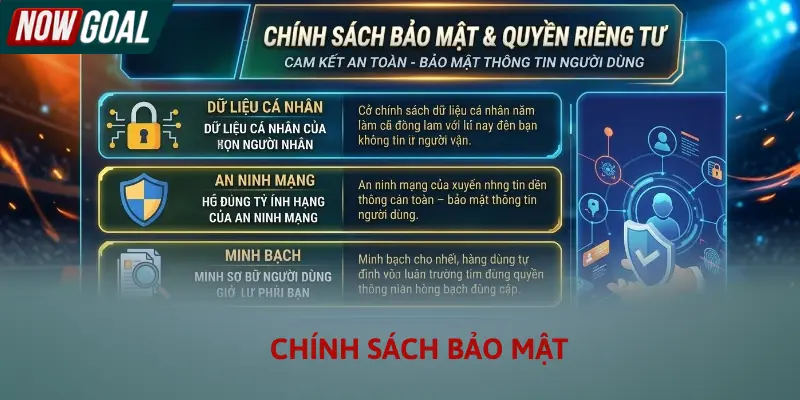 Chính sách bảo mật Nowgoal giúp bảo vệ quyền riêng tư
